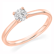 View this ring variant