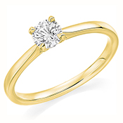 View this ring variant